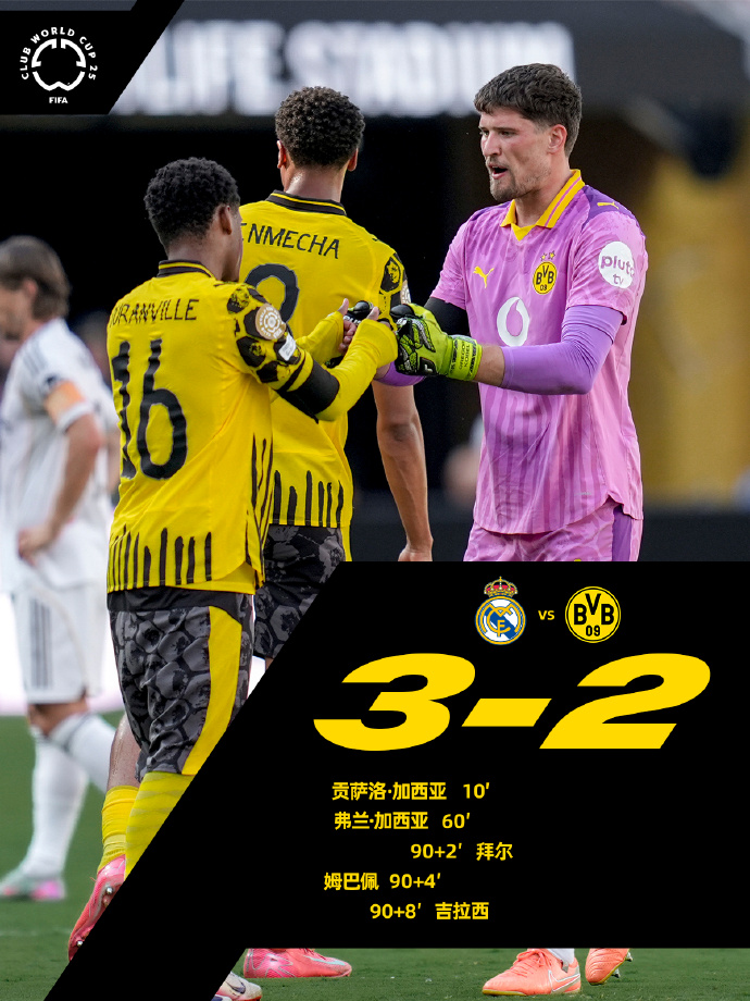 法甲今晨走向成谜，曼城刷新队史纪录，质疑声仍在，赛季目标并未改变的简单介绍