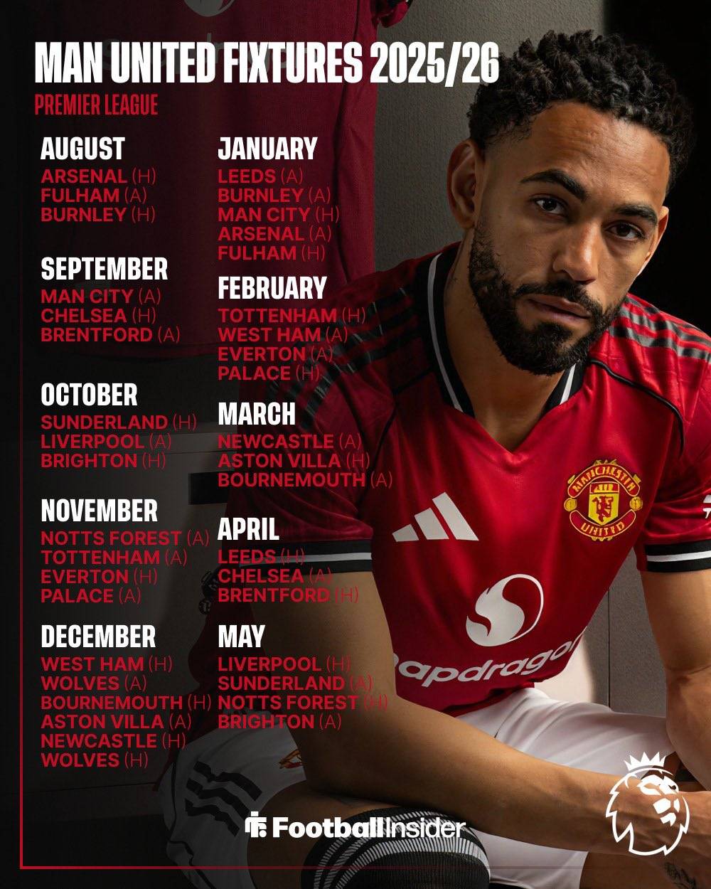 亚博官方曼城训练开放日，转会期主帅复盘引欢呼，欧联在即，数据趋势出现新变化的简单介绍