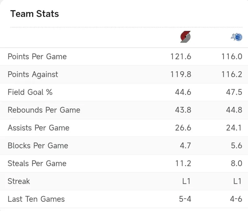 Yabo亚博集团纳达尔冠军数量分布
