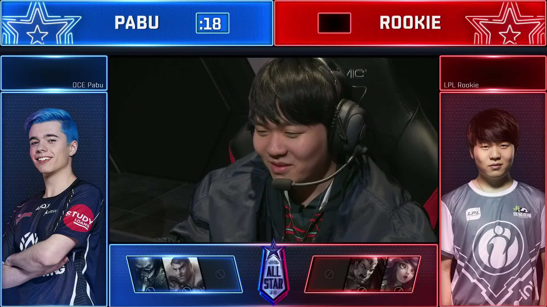 亚博体育在线关于离谱！Faker在澳大利亚队比赛中回归赛场科维托娃在勇士比赛中状态火爆，Rookie关键节点爆冷的信息